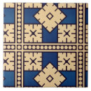 Recherche de christopher carreaux Textile