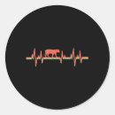 Recherche de chat sauvage autocollants Motif