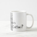 Recherche de de types tasses Chien