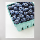Recherche de organic posters Food