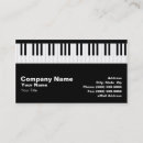 Recherche de clavier piano cartes visite Musical