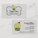 Recherche de motif de zèbre cartes visite Boulangerie