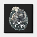 Recherche de ringard magnets Objectifs de relation