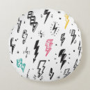 Recherche de boulon coussins Éclair