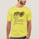 Recherche de la cor tshirts Drôle