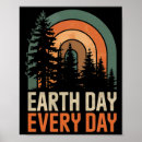 Recherche de planète terrestre posters Nature mère