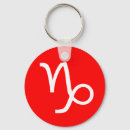 Recherche de birth accessoires Stars