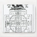 Recherche de diagramme tapis souris Français