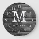 Recherche de family horloges Monogramme