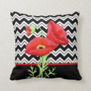 Recherche de red poppy coussins Pour elle