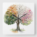Recherche de 4 saisons art Arbre