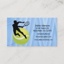 Recherche de balle de tennis cartes visite Sports