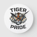 Recherche de school horloges École
