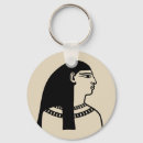 Recherche de pharaons porteclés Antique