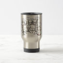 Recherche de kit tasses Tambour