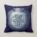 Recherche de écosse coussins Indigo