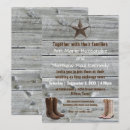 Recherche de bois affligé invitations Pays