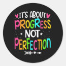 Recherche de essais autocollants Collège