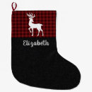 Recherche de chaussette de noël Script