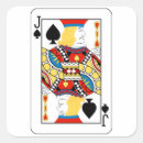 Recherche de pelles autocollants Pour tous