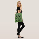 Recherche de boussole sacs Sud