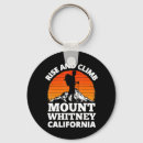 Recherche de mont blanc porteclés Montagne