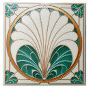 Recherche de crème verte maison deco Pour tous