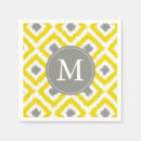 Recherche de diamant jaune Coloré