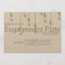 Recherche de ampoule vintage cartes postales Industriel