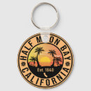 Recherche de baies porteclés Rétro