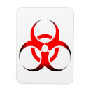 Recherche de biologique magnets Virus