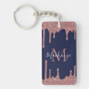 Recherche de scintillant porteclés Rose doré