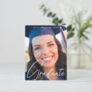 Recherche de trendy cartes postales Moderne