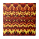Recherche de burgundy carreaux Rouge