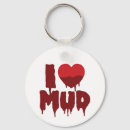 Recherche de traitement porteclés Cool