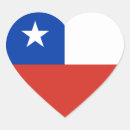 Recherche de drapeau chili autocollants Drapeaux du monde