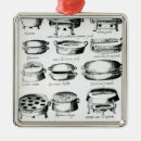 Recherche de récipient maison deco Cuisine