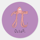 Recherche de pi day autocollants À l'enseignant