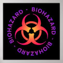 Recherche de danger posters Rouge