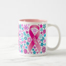 Recherche de conscience de cancer du sein tasses Survivant