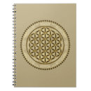 Recherche de mandala de notes carnets Symbole