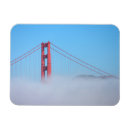 Recherche de golden gate magnets Paysage