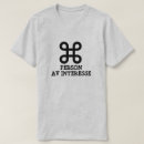 Recherche de intérêt tshirts Pour tous