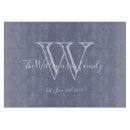 Recherche de mariage planches à découper Nom de famille