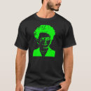 Recherche de léon trotsky tshirts L'urss