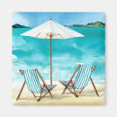 Recherche de parapluie magnets Moderne
