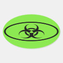 Recherche de vert ovales autocollants Cool