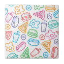 Recherche de calories carreaux Café