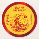 Recherche de zodiaque chinois dessous de verres Année du lapin