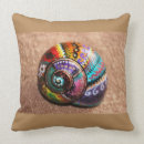 Recherche de escargots coussins Pour tous